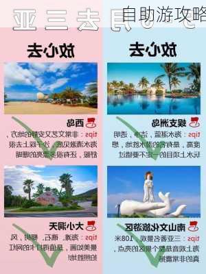 自助游攻略