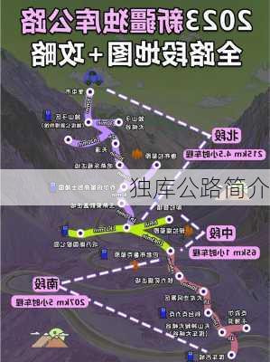 独库公路简介