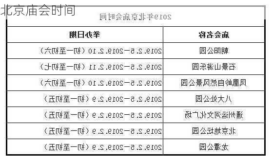 北京庙会时间