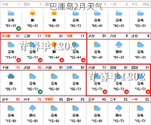 巴厘岛2月天气