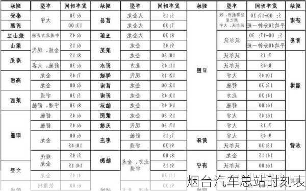 烟台汽车总站时刻表