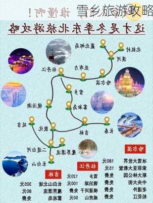 雪乡旅游攻略