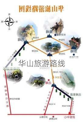 华山旅游路线