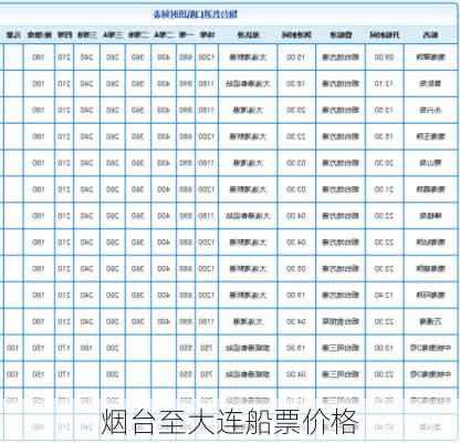 烟台至大连船票价格