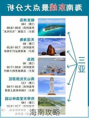 海南攻略