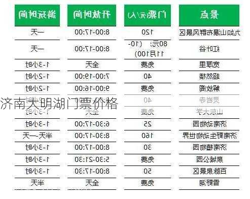 济南大明湖门票价格