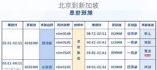 北京到新加坡