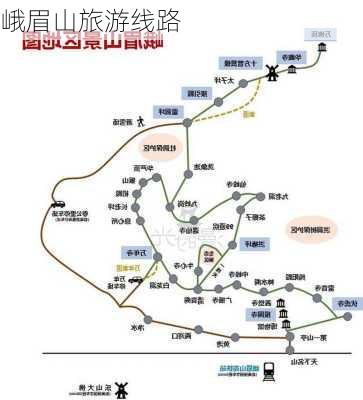 峨眉山旅游线路