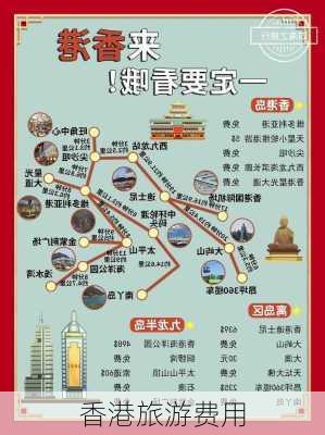 香港旅游费用