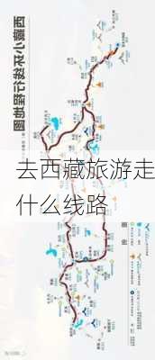 去西藏旅游走什么线路