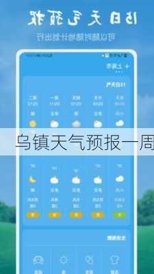 乌镇天气预报一周