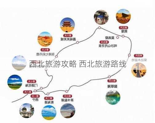 西北旅游攻略 西北旅游路线