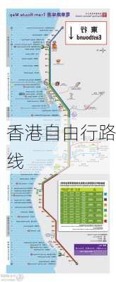 香港自由行路线