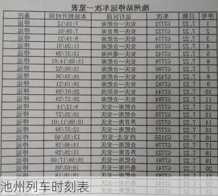 池州列车时刻表