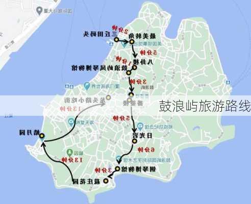 鼓浪屿旅游路线