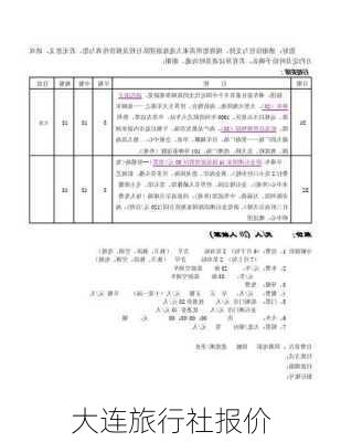 大连旅行社报价