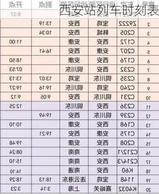 西安站列车时刻表