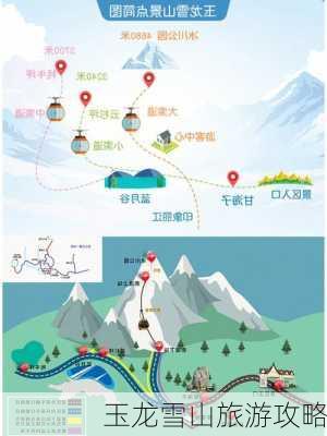 玉龙雪山旅游攻略