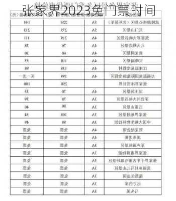 张家界2023免门票时间