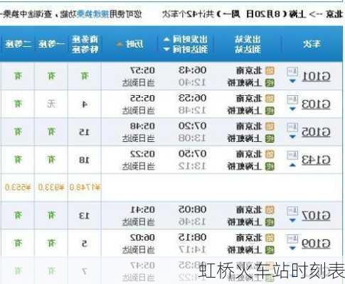 虹桥火车站时刻表