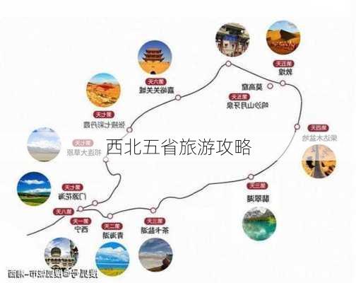 西北五省旅游攻略