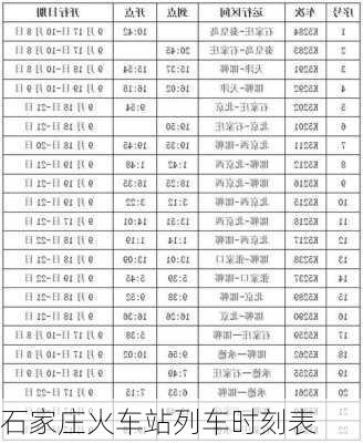 石家庄火车站列车时刻表