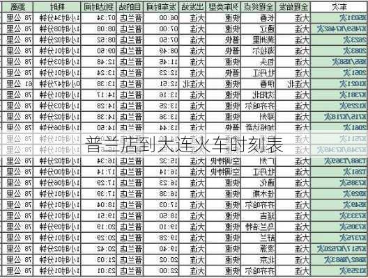 普兰店到大连火车时刻表