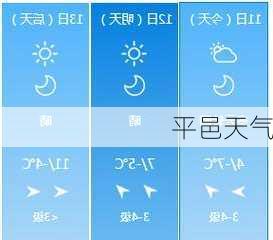 平邑天气