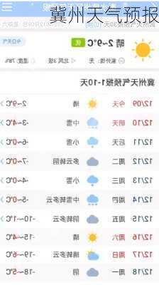 冀州天气预报