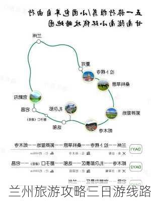 兰州旅游攻略三日游线路