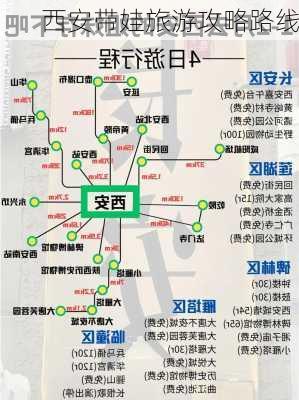 西安带娃旅游攻略路线