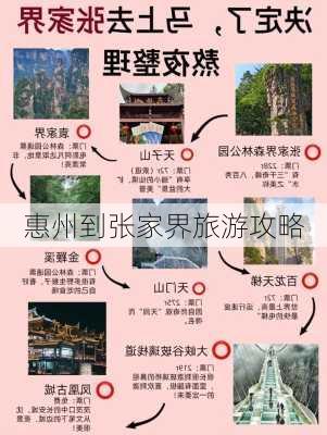 惠州到张家界旅游攻略