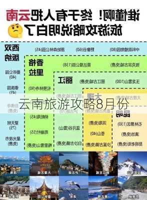 云南旅游攻略8月份