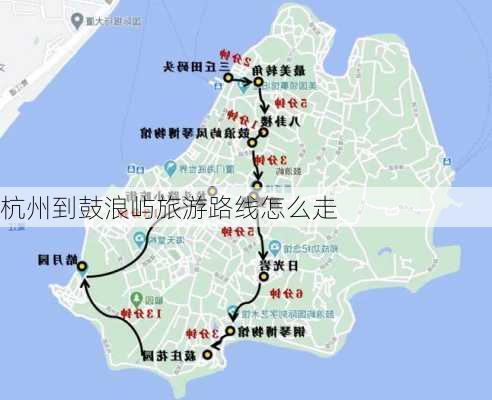 杭州到鼓浪屿旅游路线怎么走