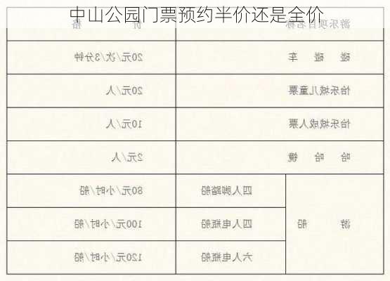 中山公园门票预约半价还是全价