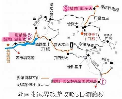 湖南张家界旅游攻略3日游路线