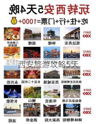 西安旅游攻略5天