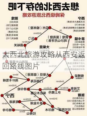 大西北旅游攻略从西安返回路线图片