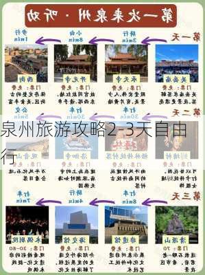 泉州旅游攻略2-3天自由行