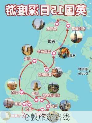 伦敦旅游路线