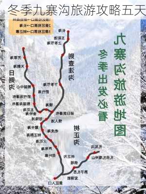 冬季九寨沟旅游攻略五天