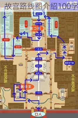 故宫路线图介绍100字