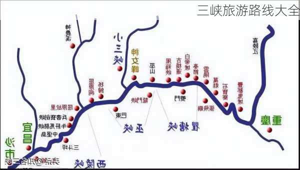 三峡旅游路线大全