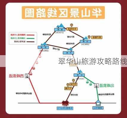 翠华山旅游攻略路线