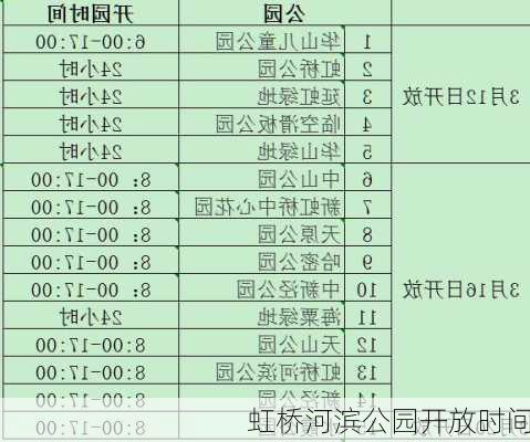 虹桥河滨公园开放时间