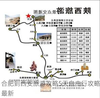 合肥到西安旅游攻略5天自由行攻略最新