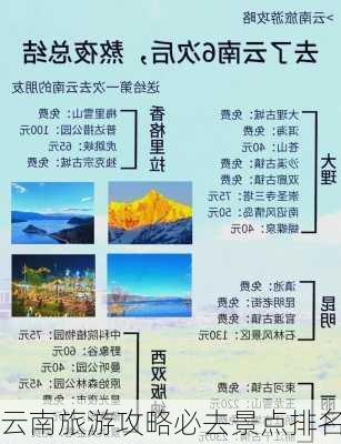 云南旅游攻略必去景点排名