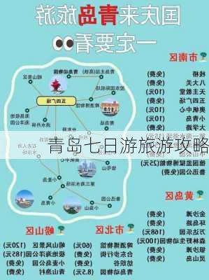 青岛七日游旅游攻略