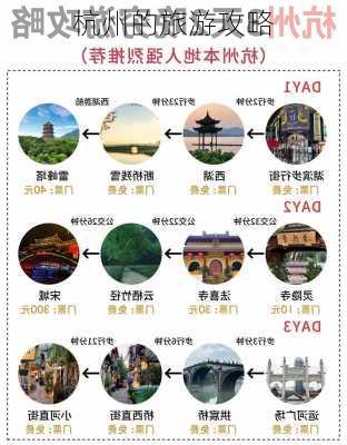 杭州的旅游攻略