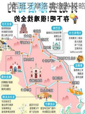 西班牙摩洛哥旅游攻略